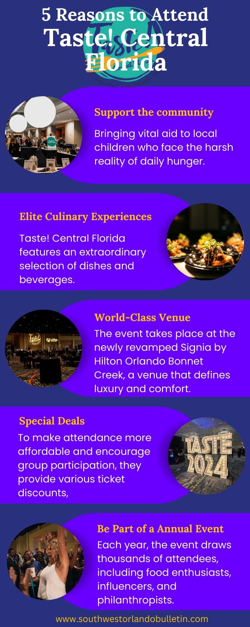 Why Visit Taste Central Florida Infographic