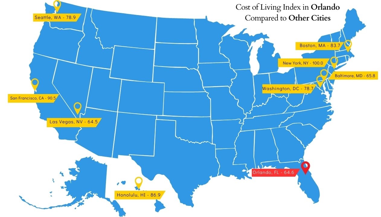 A map of the United States with the Cost of Living Index for cities we are comparing with Orlando